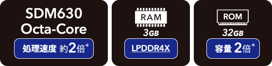 Snapdragon™ ／ 630RAM 3GB・ROM 32GB