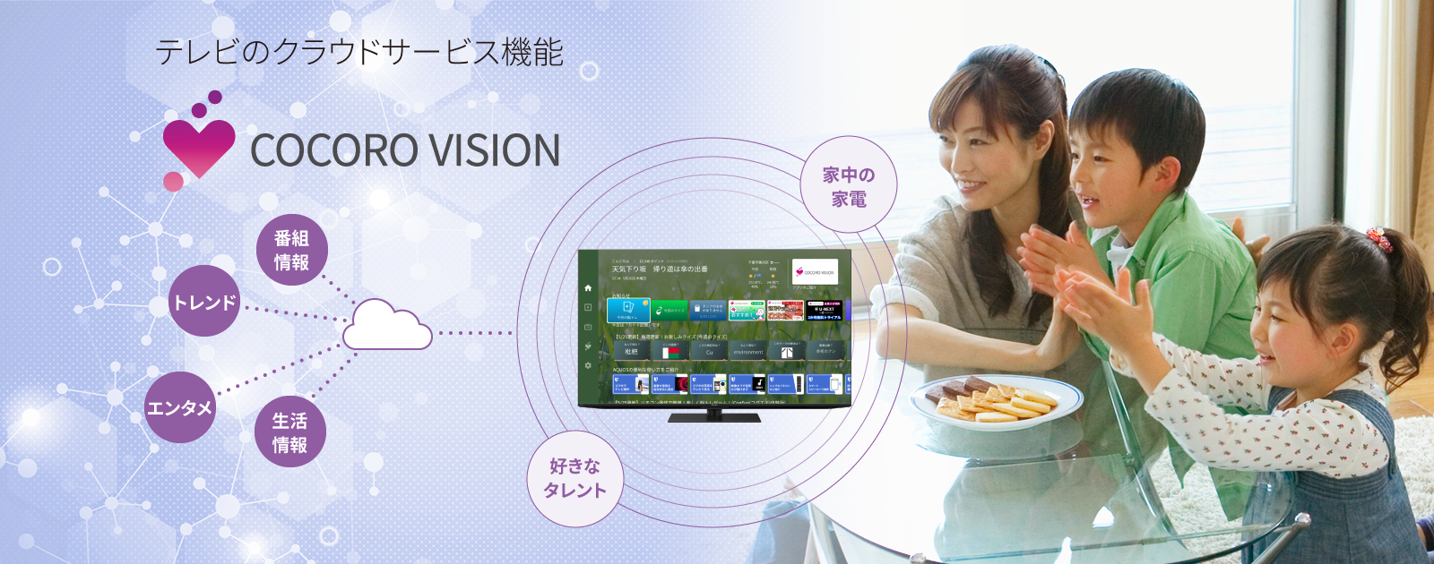 テレビのクラウドサービス機能 COCORO VISION