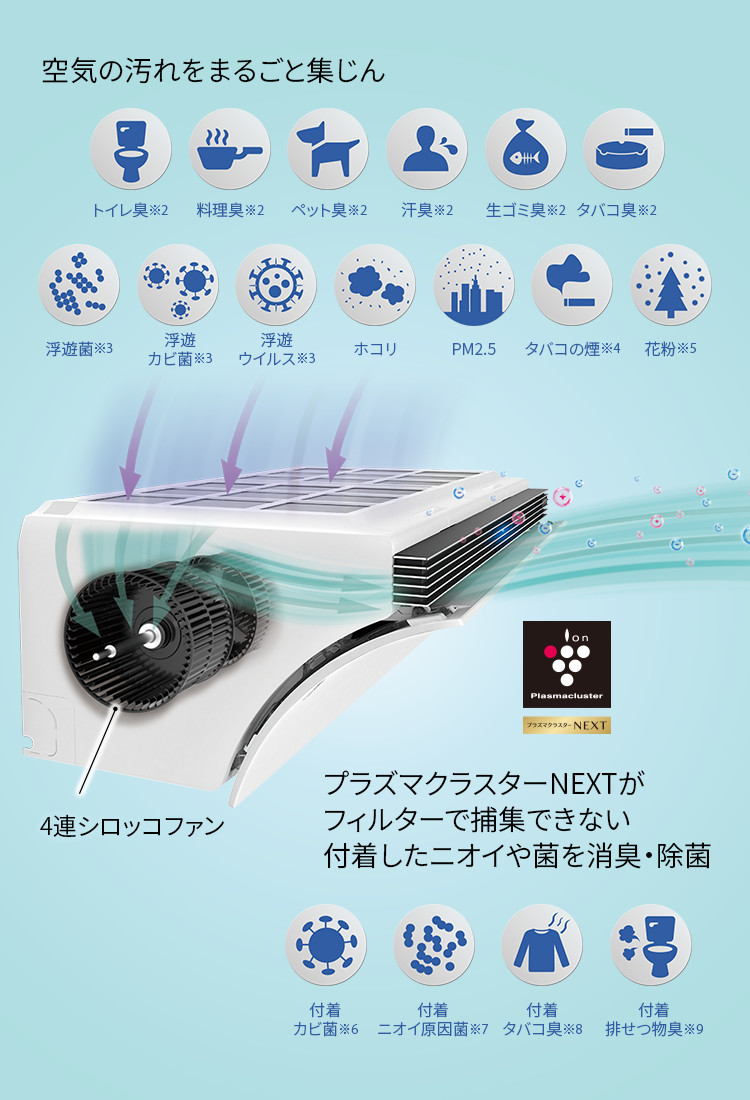 冷暖房・空調エアコン  シャープ  空気清浄機付き