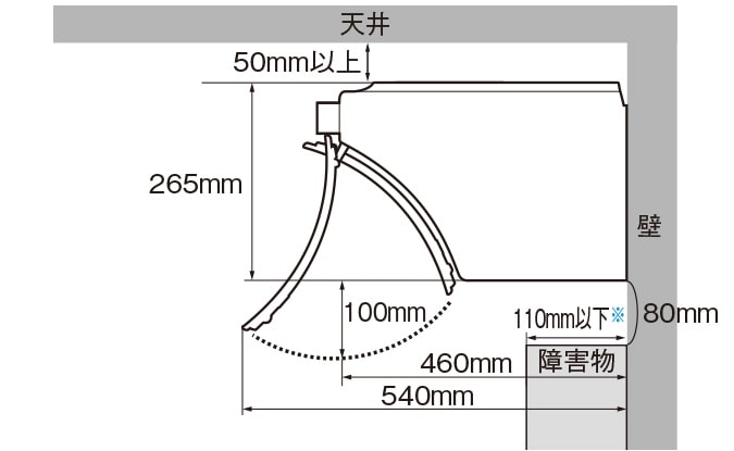 室内機設置条件図