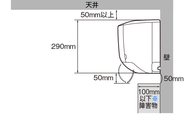 室内機設置条件図:天井から50mm以上＊、室内機下50mm、室内機下に設置可能な障害物の奥行き100mm以下
