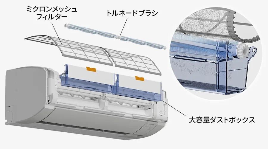 トルネードブラシでホコリを自動でかきとる
