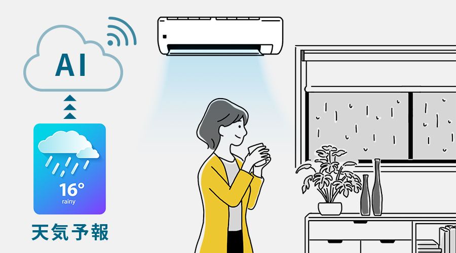 日中AIの使用イメージ