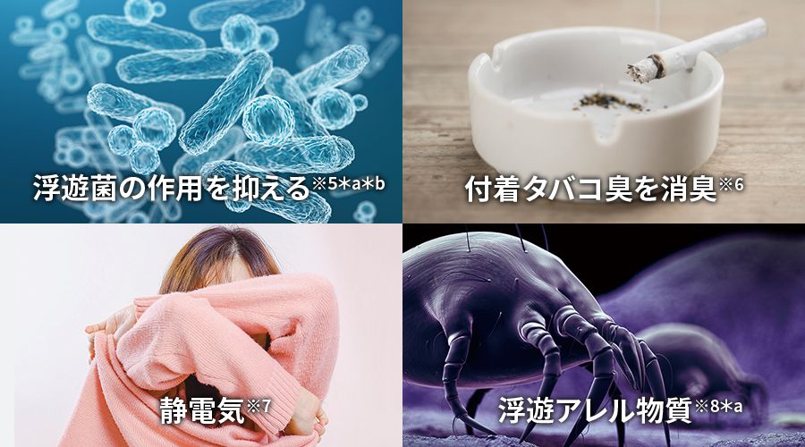 浮遊菌の作用を抑える、付着タバコ臭を消臭、静電気、浮遊アレル物質