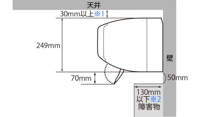 室内機設置条件図:天井から30mm以上※1、室内機下50mm、室内機下に設置可能な障害物の奥行き130mm以下※2