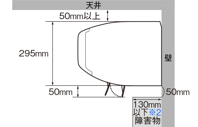 室内機設置条件図:天井から50mm以上、室内機下50mm、室内機下に設置可能な障害物の奥行き130mm以下※2