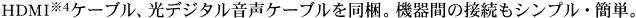 HDMIP[uAfW^P[u𓯍B@Ԃ̐ڑVvEȒPB