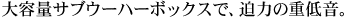 eʃTuE[n[{bNXŁA͂̏dቹB
