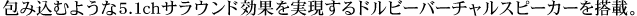 ݍނ悤5.1chTEhʂhr[o[`Xs[J[𓋍ځB