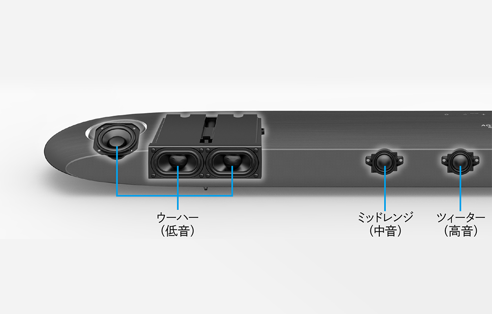 シアターバーシステム 8a C22cx1 Aquos オーディオ シャープ