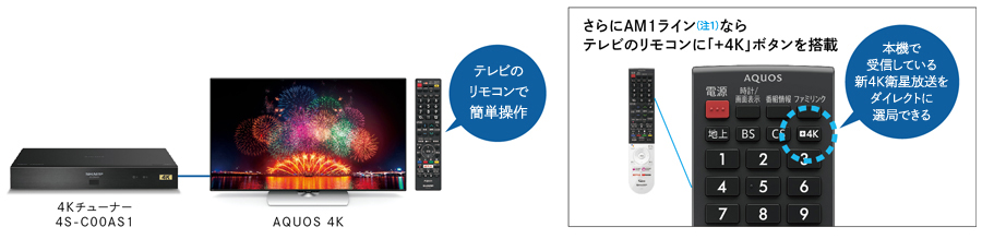 4Kチューナー 4S-C00AS1｜薄型テレビ／液晶テレビ｜アクオス：シャープ