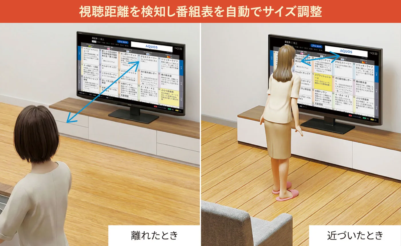 視聴距離を検知し番組表を自動でサイズ調整