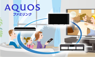 AQUOSファミリンク