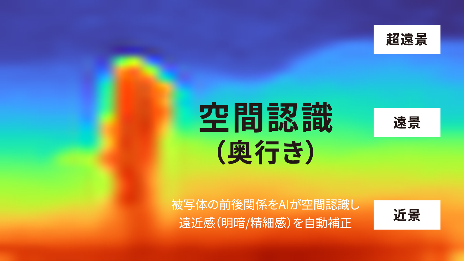 空間認識AI ホバー
