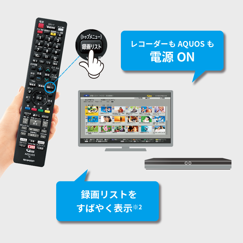 シャープ Blu-rayレコーダー BD-W510 - テレビ/映像機器