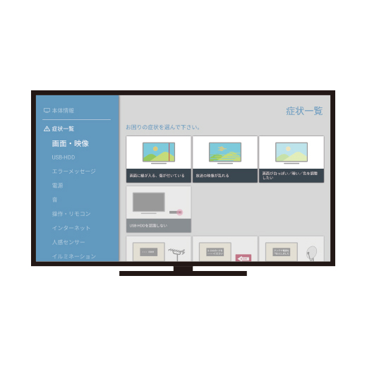 その他の機能