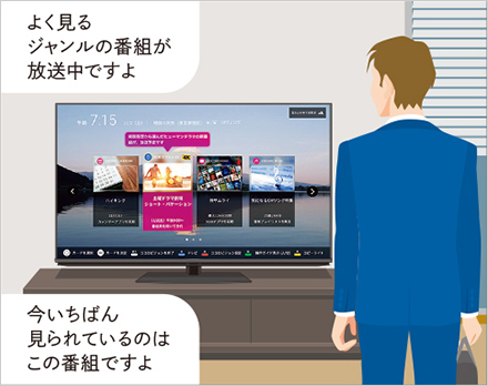 好みやトレンドに合った情報が簡単に手に入ります