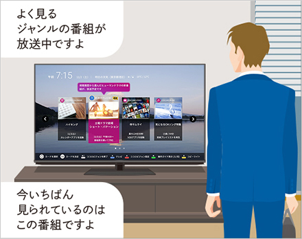 好みやトレンドに合った情報が簡単に手に入ります