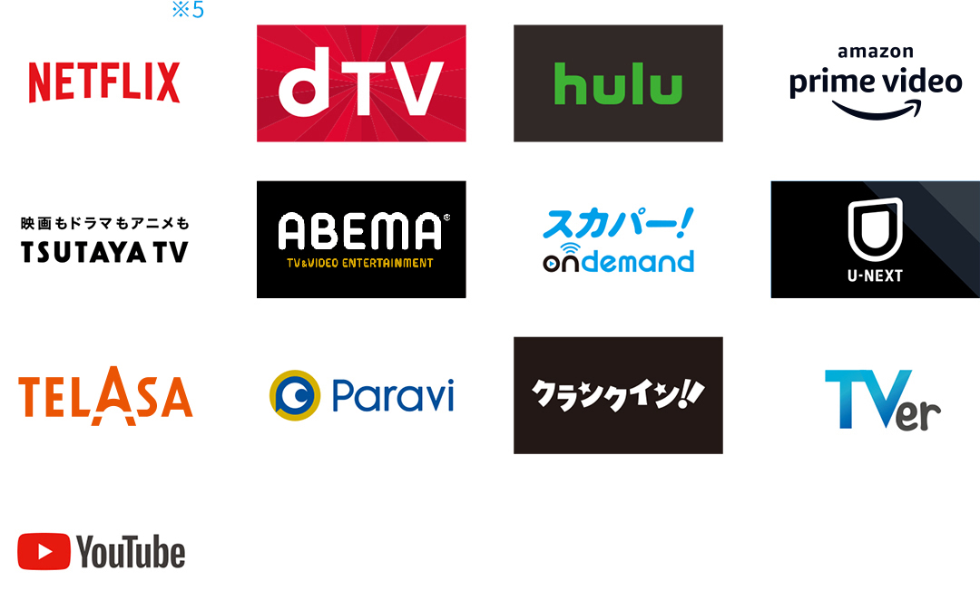 テレビ放送だけでなく多彩なネット動画も簡単に高画質で楽しめます