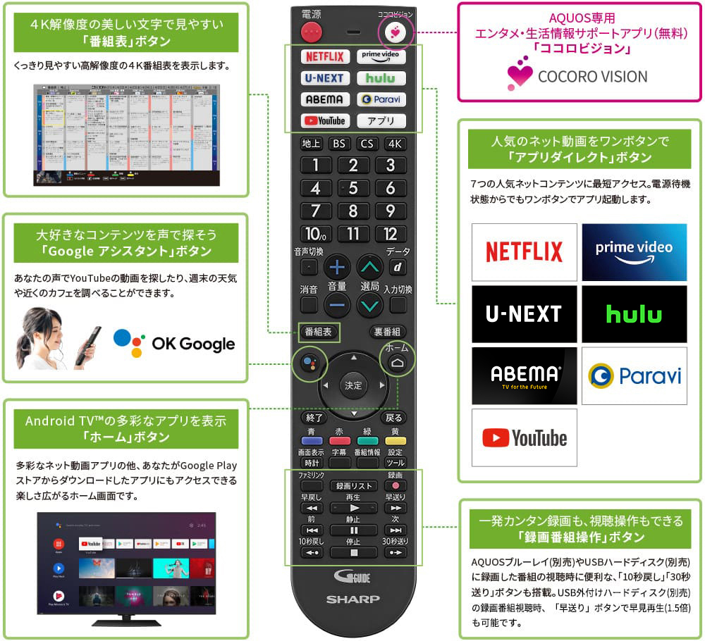 Android TVモデル専用リモコン(音声検索機能付)