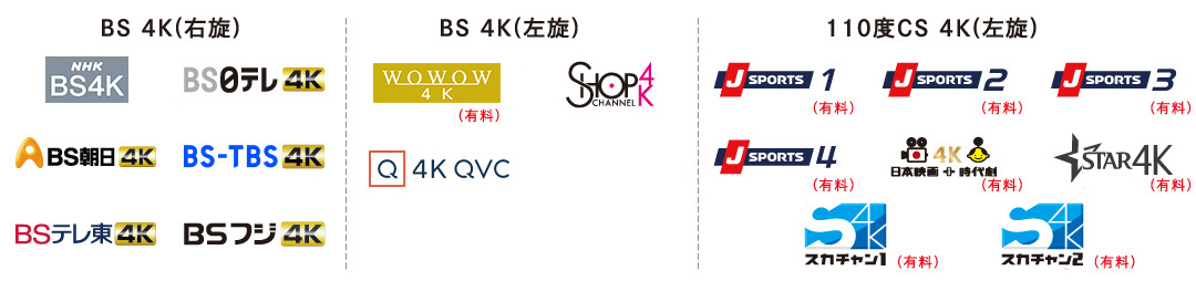 多様なジャンルを楽しめる4K放送