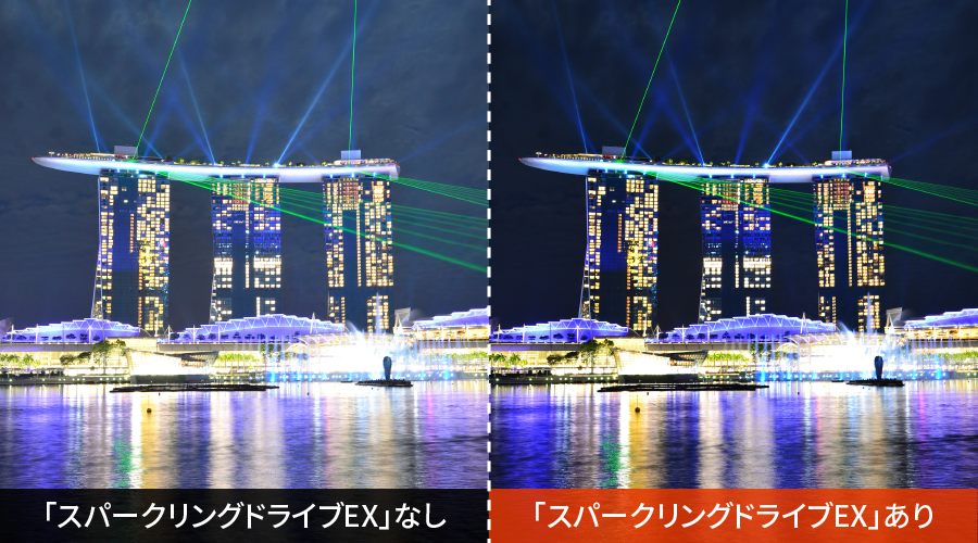 スパークリングドライブEXの効果イメージ