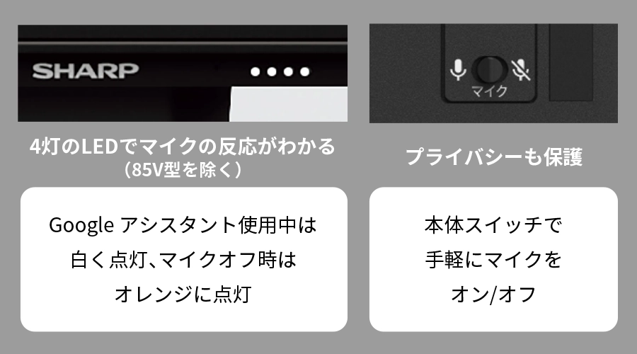 AQUOSならではの使いやすさも充実