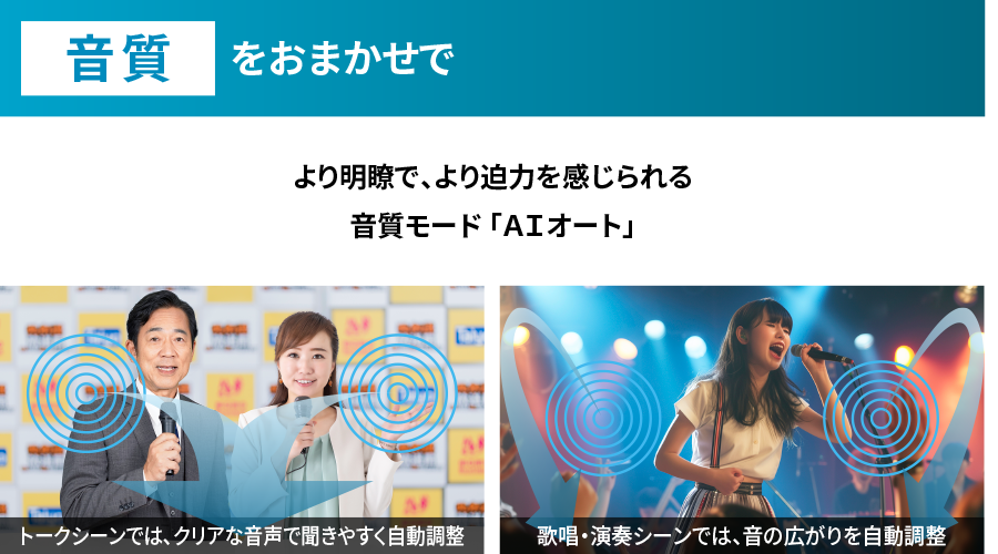 音質をおまかせで