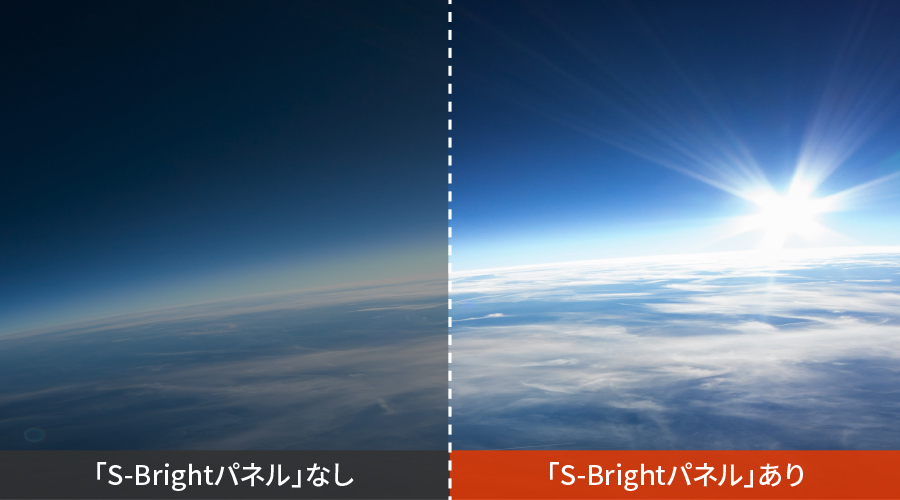 S-Brightパネルのイメージ