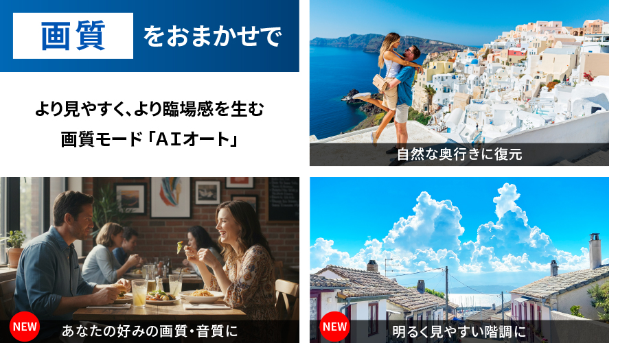 画質をおまかせで