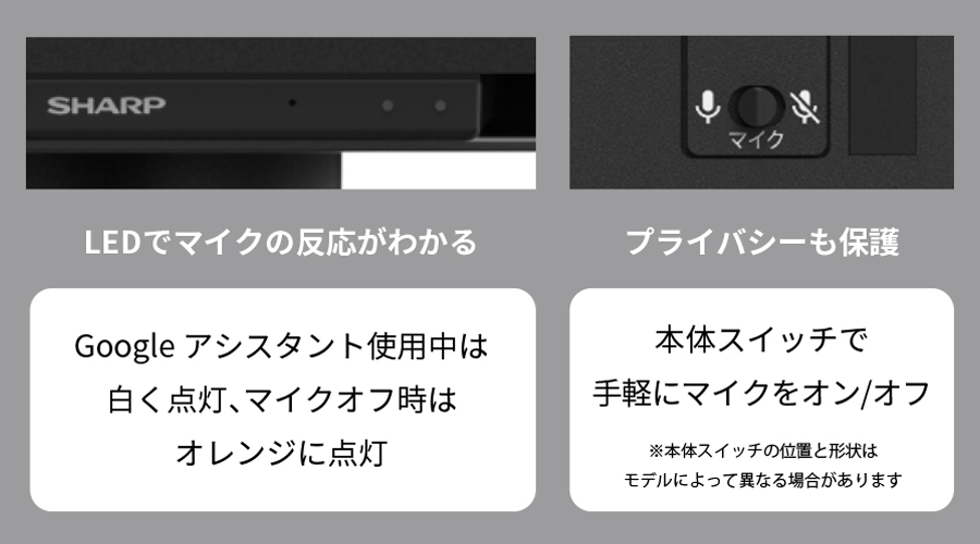 AQUOSならではの使いやすさも充実