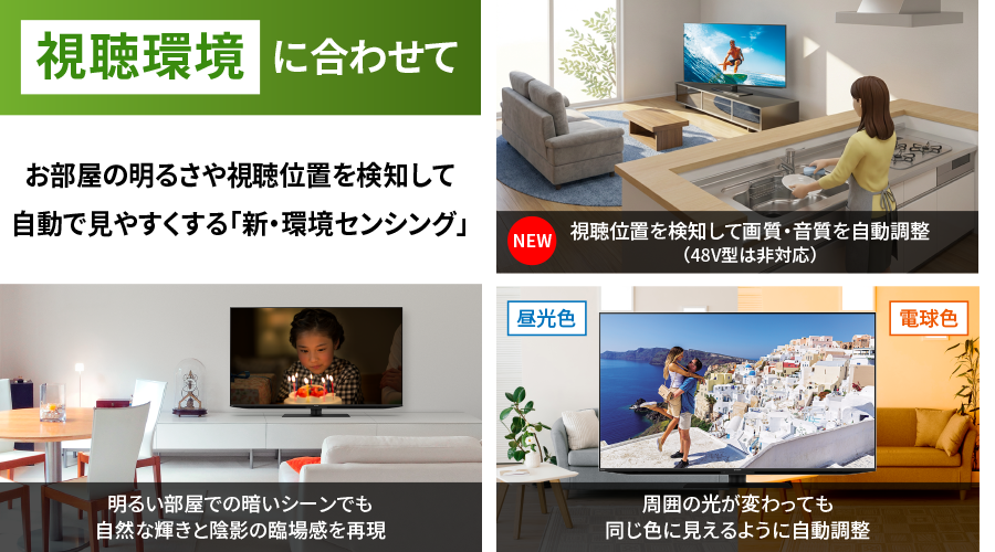 視聴環境に合わせて