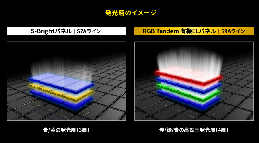 色再現範囲のイメージ