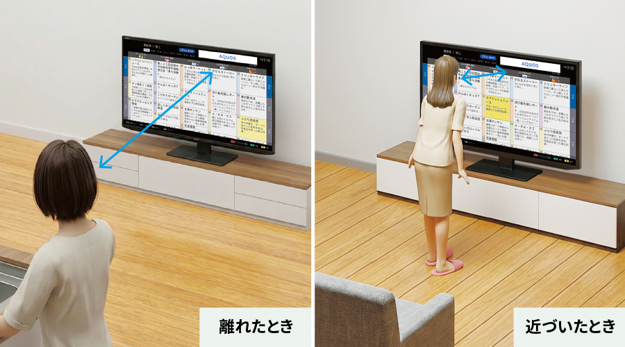 番組表自動拡大イメージ
