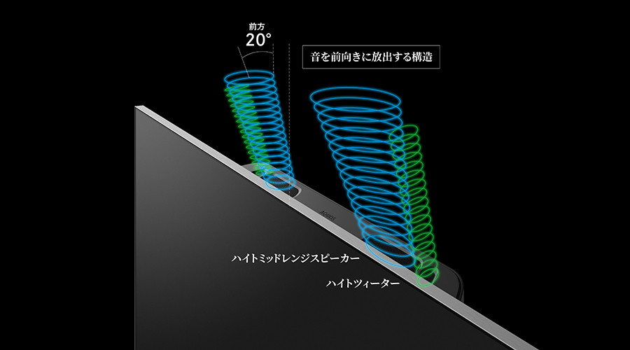 ハイトスピーカーイメージ
