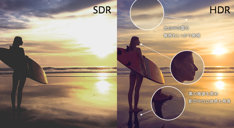 SDR HDR 比較