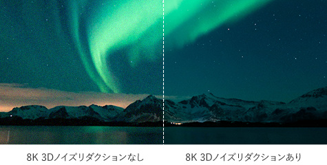 8K3Dノイズリダクション イメージ画像