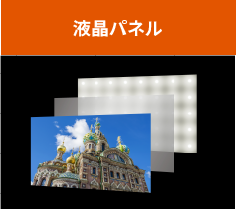 液晶パネル