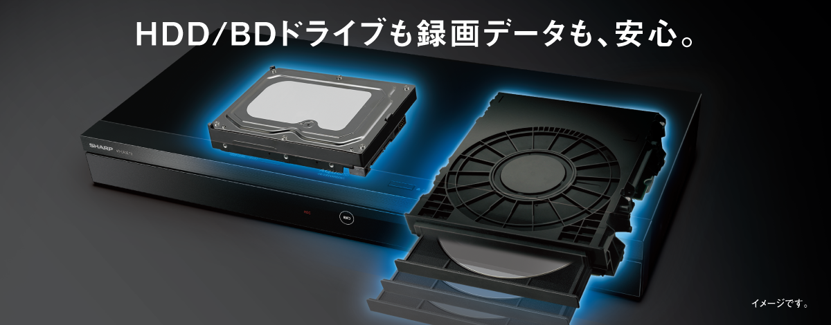 HDD/BDドライブも録画データも、安心。4B-ET3シリーズの安心設計ページにリンクします。