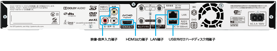 【未使用】シャープ　ブルーレイレコーダー　2B-C10BT1