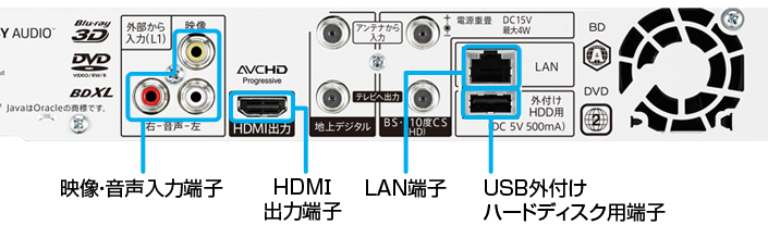 2B-C20BW1 | AQUOS 4Kレコーダー／AQUOS ブルーレイ：シャープ