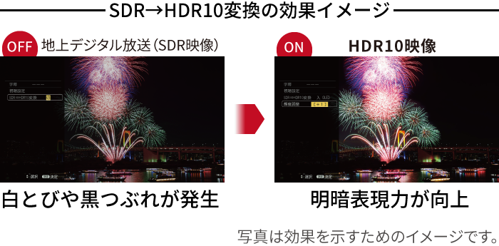 4k高画質 レコーダー シャープ 4k高画質 レコーダー シャープ
