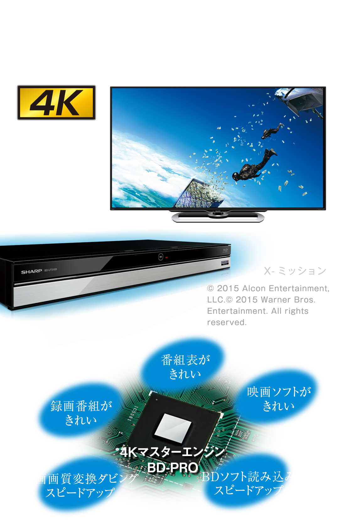 SHARP BD-T 1100 3番組T録画1000GB リモ等付フル装備！-