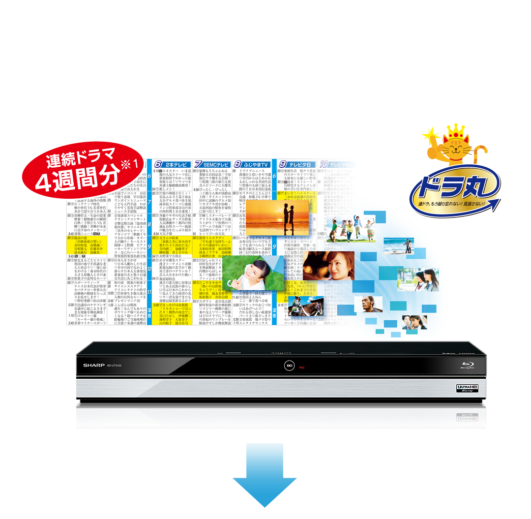 予約いらずで、まずは4週間分※1　新作連続ドラマを自動”お録りおき”。※2※3