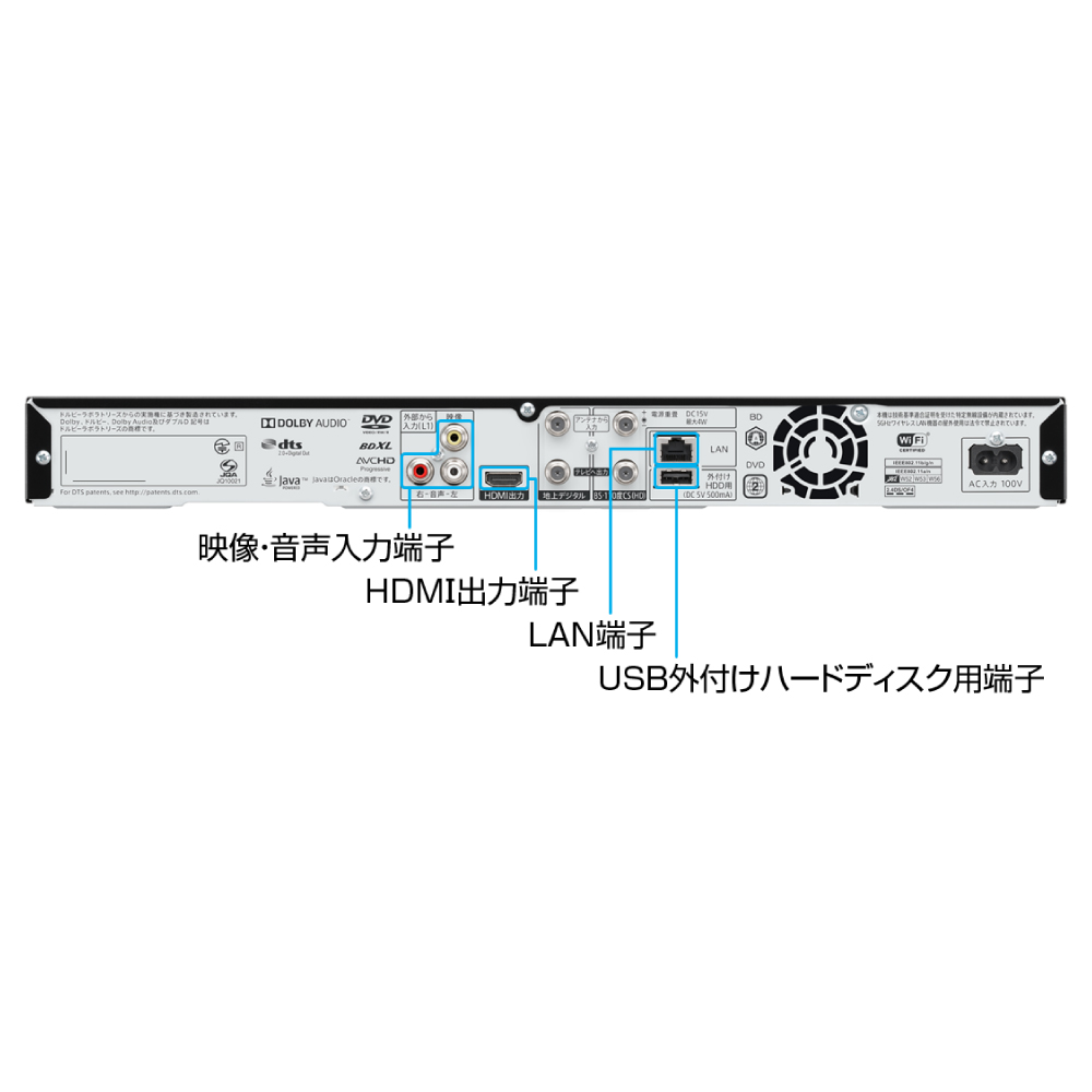 ブルーレイレコーダー2B-C20DT1,、3番組同時録画、動作保障品付属品リモコンB-cas