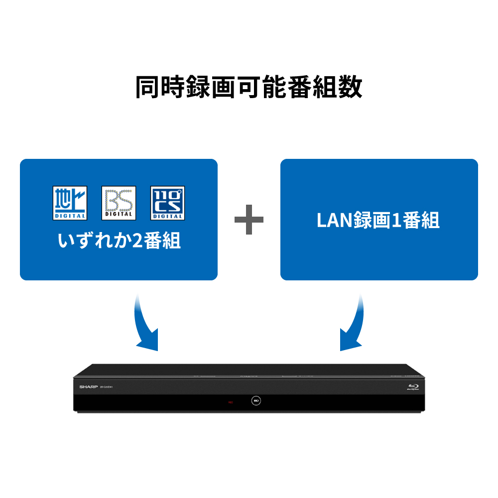 SHARP ブルーレイレコーダー2B-C10EW1テレビ・オーディオ・カメラ