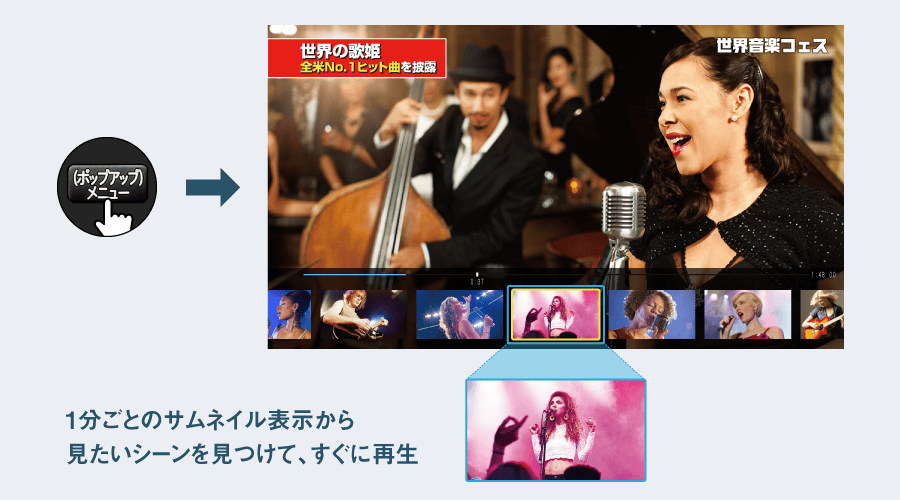 見どころサーチ画面