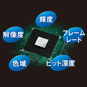イメージ画像:地デジが4K放送級の美しさ