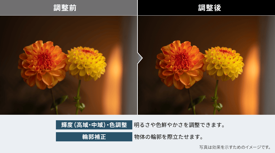 解像感調整