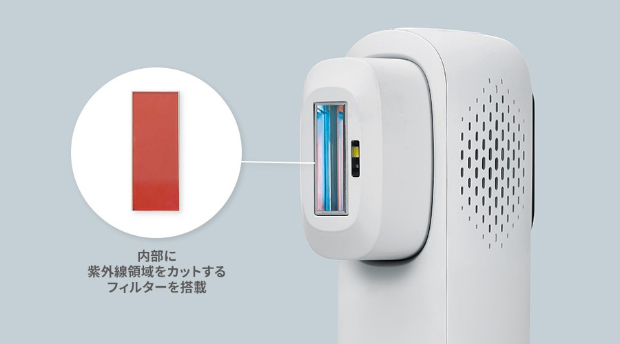 紫外線領域をカットするフィルター